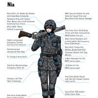 nia spreadsheet ready for the run