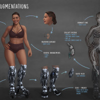 lucy cyberware v2